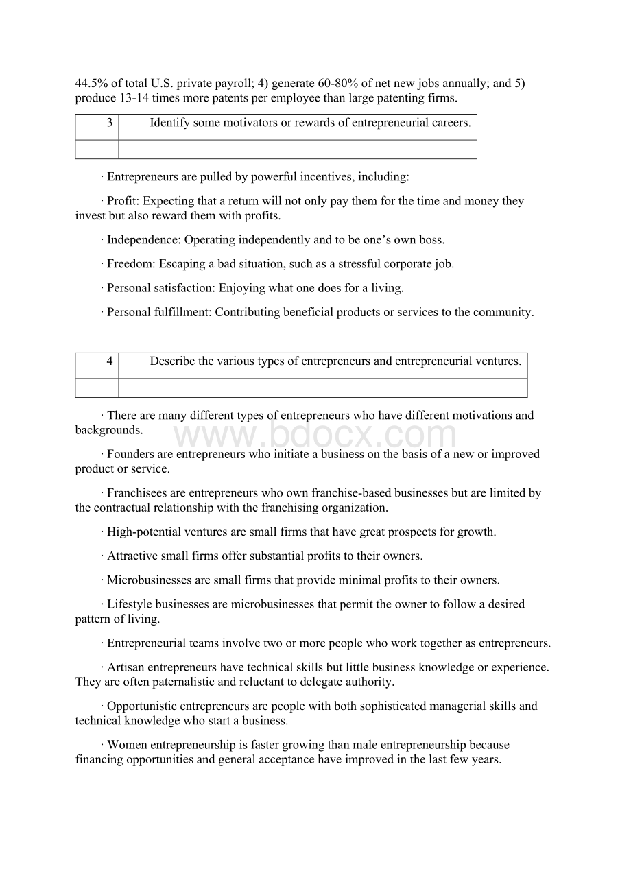 创业者课程 entrepreneurship 习题Word文件下载.docx_第2页