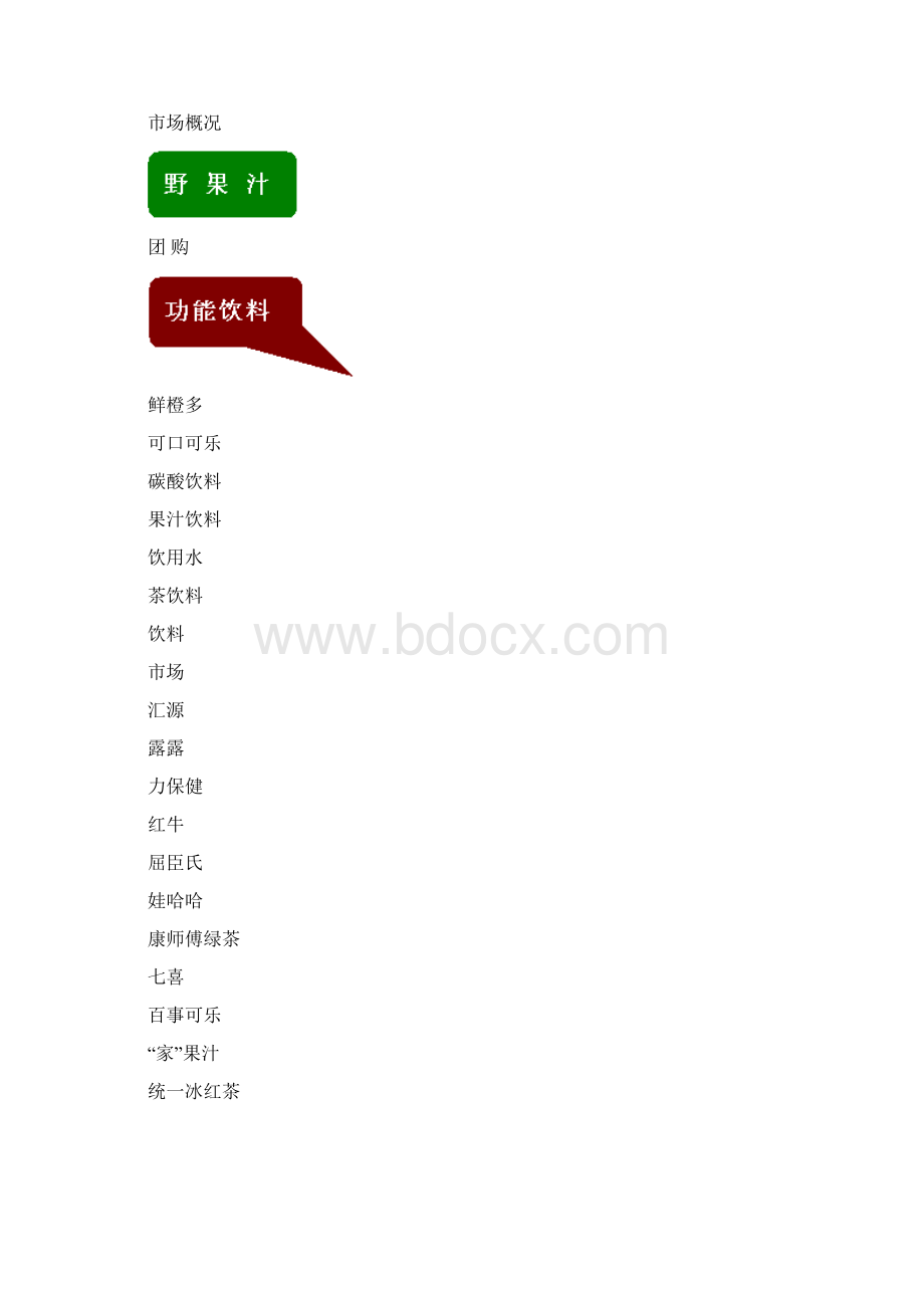 市场概况Word文档下载推荐.docx_第2页