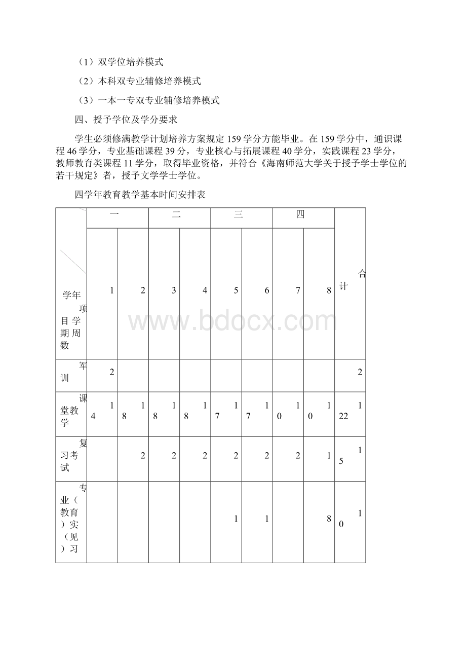 音乐学专业师范本科培养方案.docx_第2页