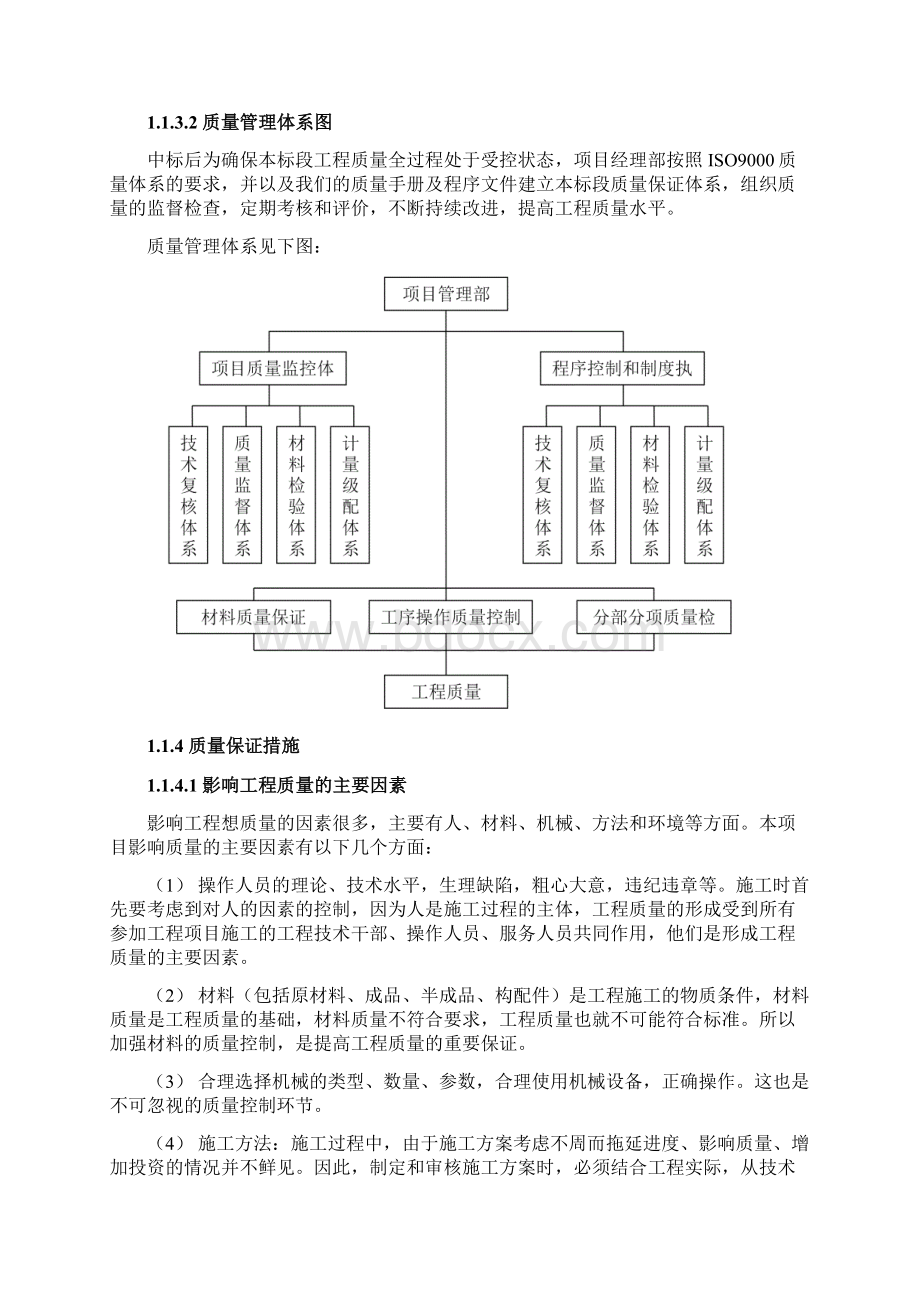 施工组织设计质量管理.docx_第3页