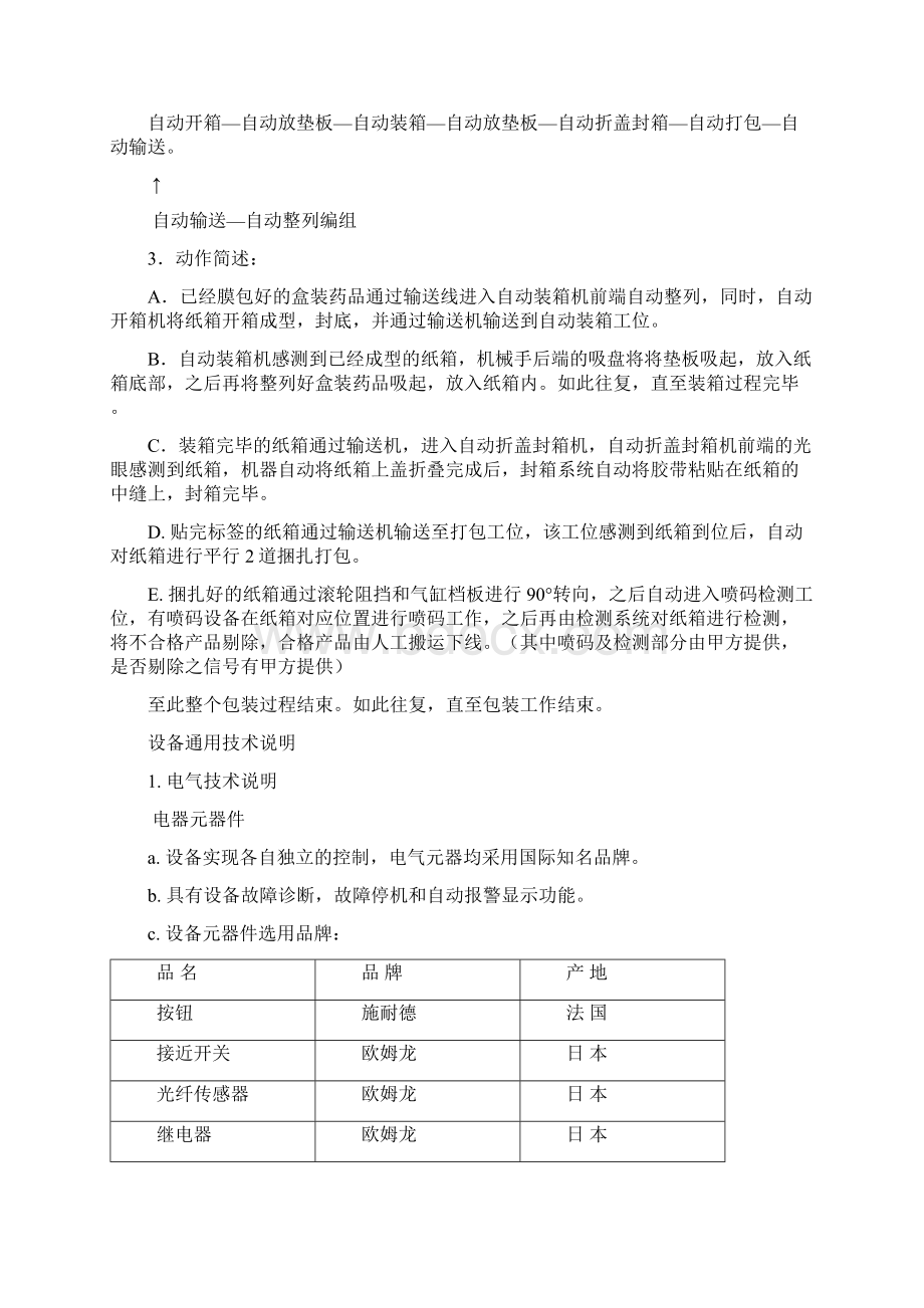 膜包盒装药品包装线技术文件.docx_第2页