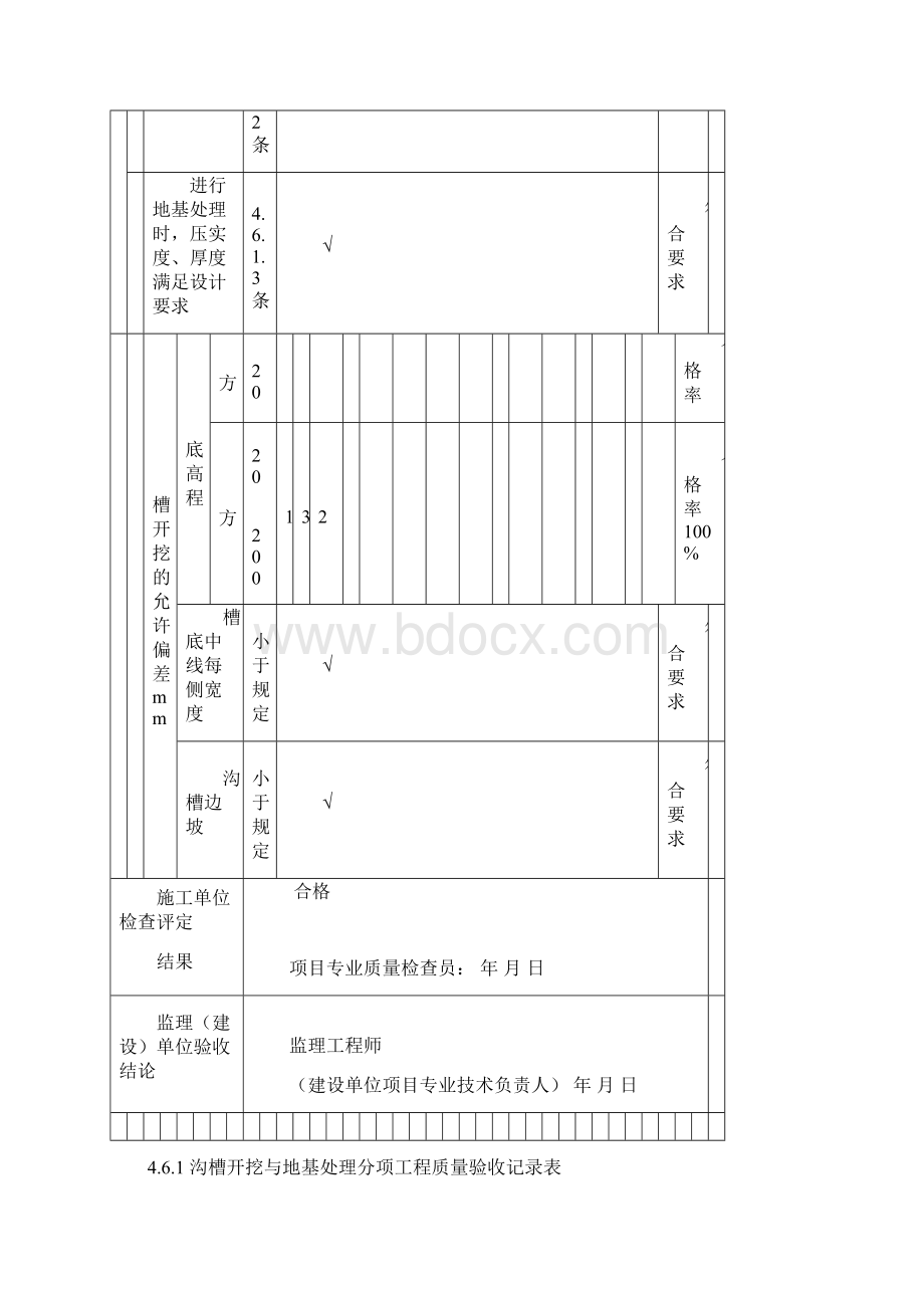 沟槽开挖工序质量评定表Word下载.docx_第2页