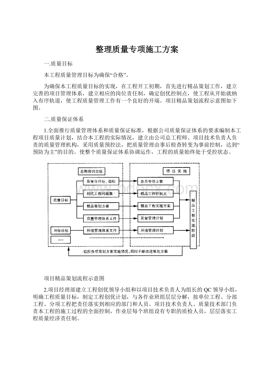 整理质量专项施工方案.docx_第1页