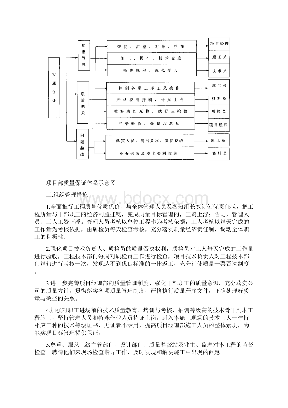 整理质量专项施工方案.docx_第2页