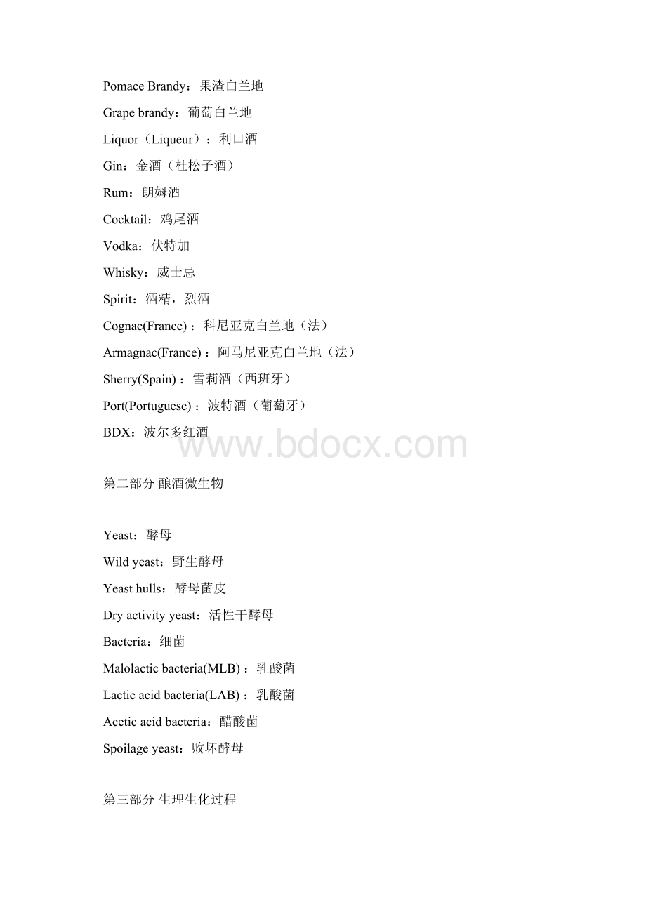 葡萄酒基础专业词汇中英文对照.docx_第2页