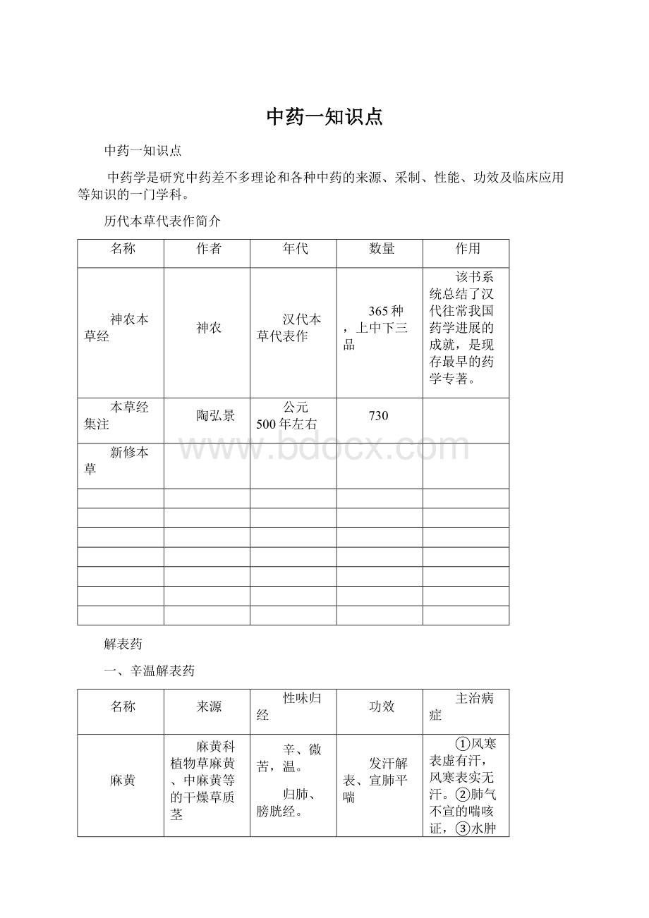 中药一知识点.docx_第1页