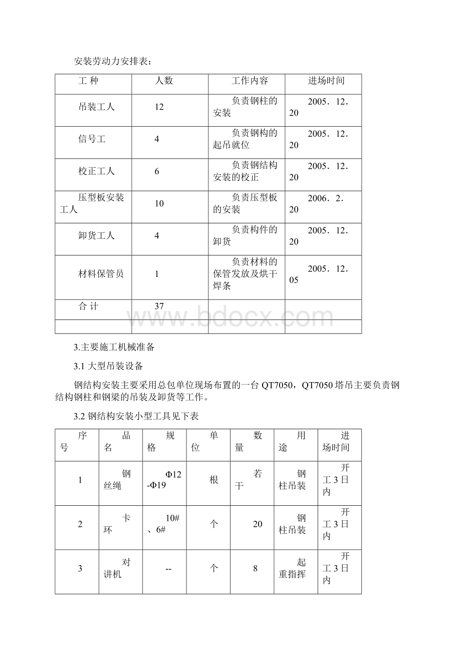 钢结构吊装技术方案精.docx_第3页