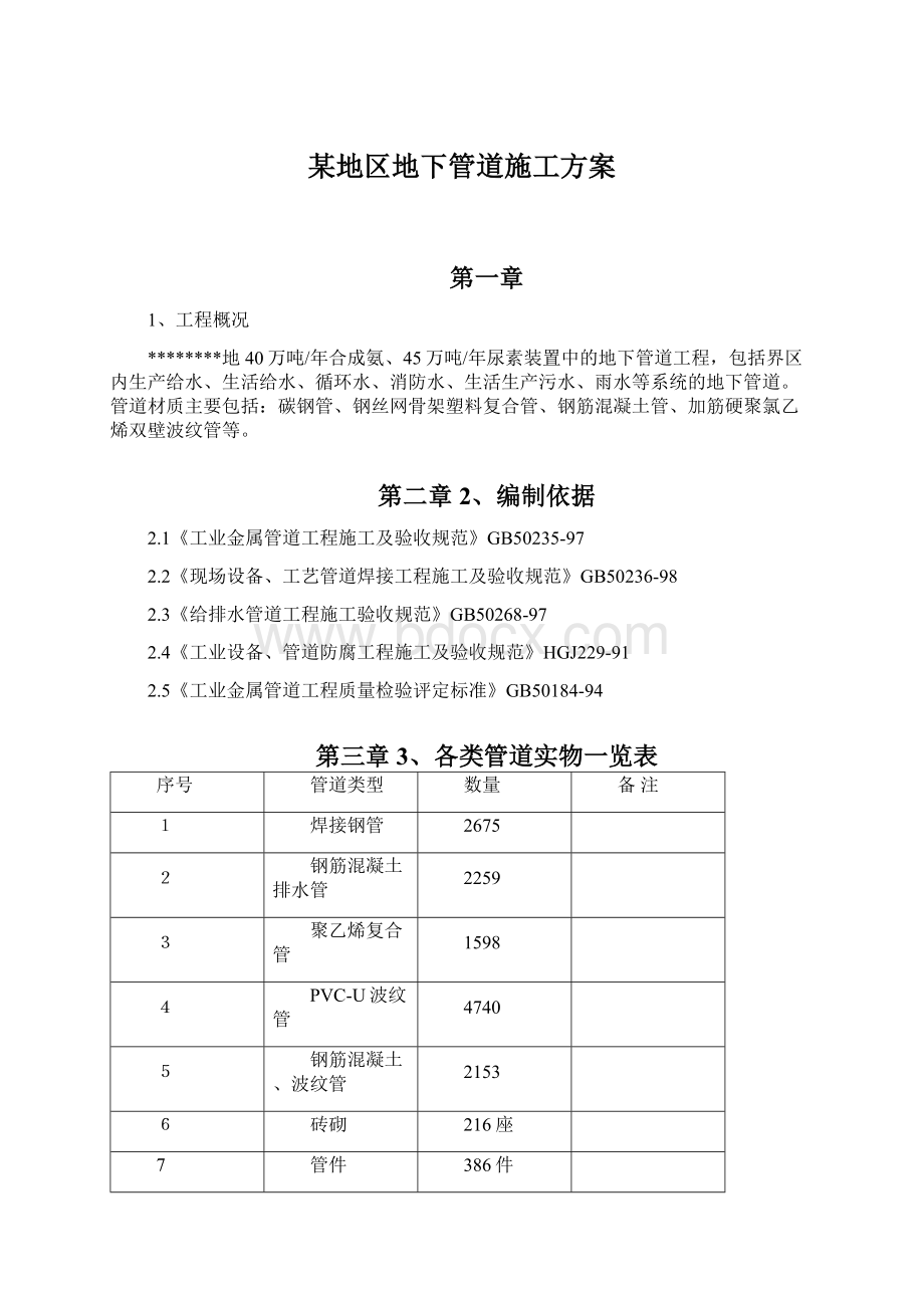 某地区地下管道施工方案Word格式.docx