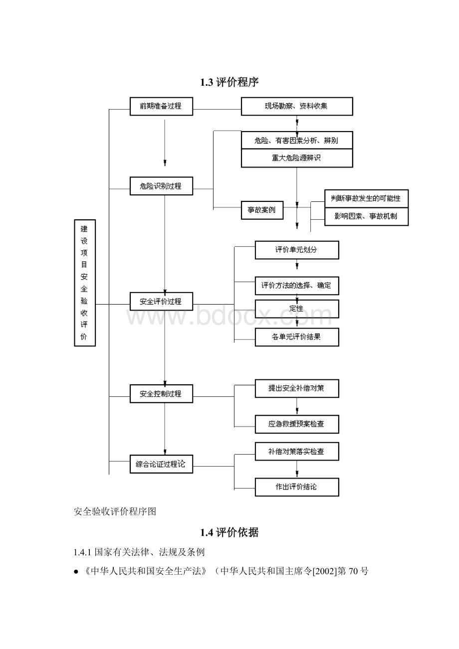 生物柴油验收评价.docx_第2页