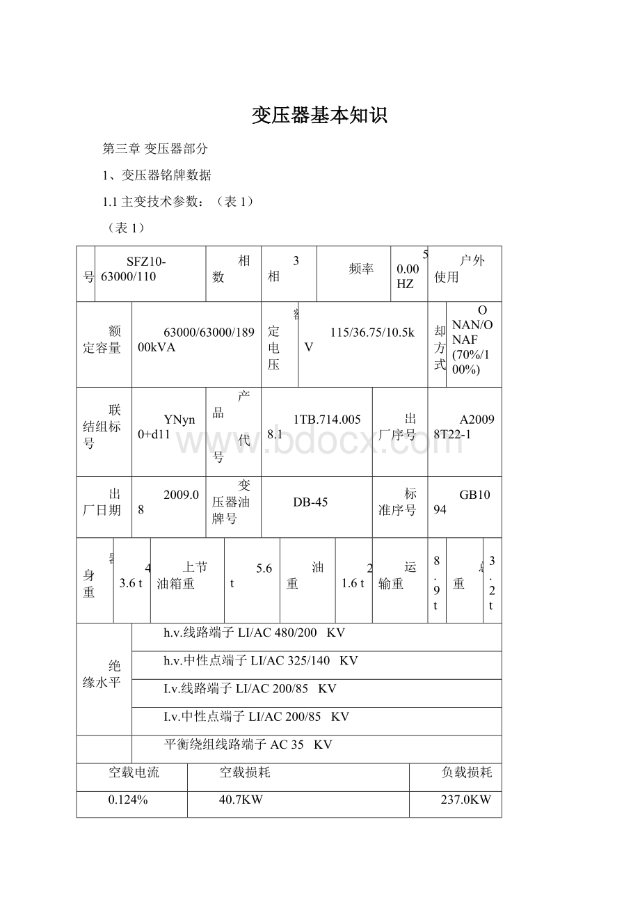 变压器基本知识.docx_第1页