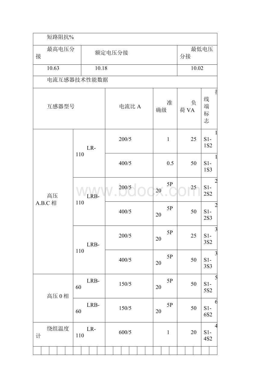 变压器基本知识.docx_第2页