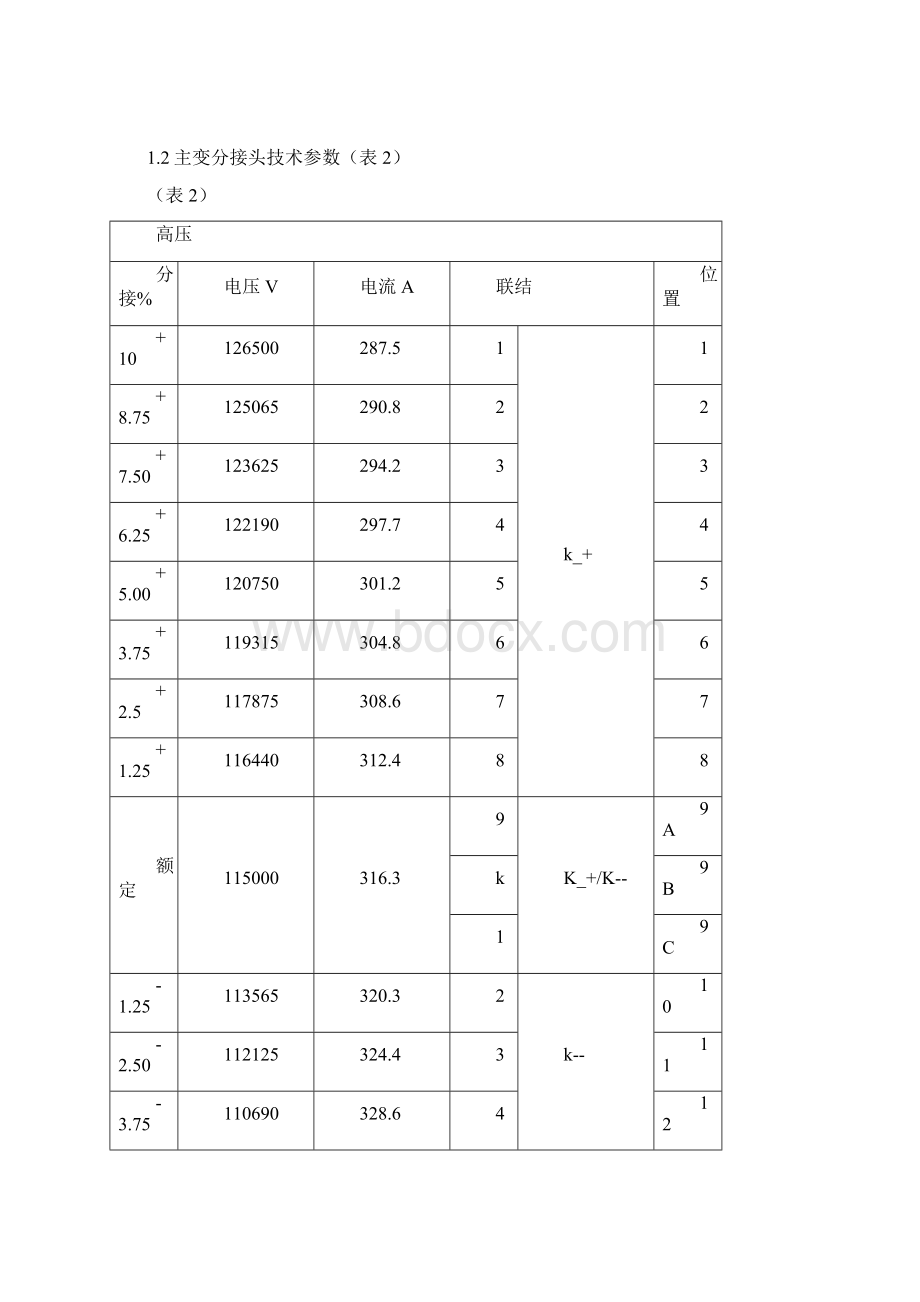 变压器基本知识.docx_第3页