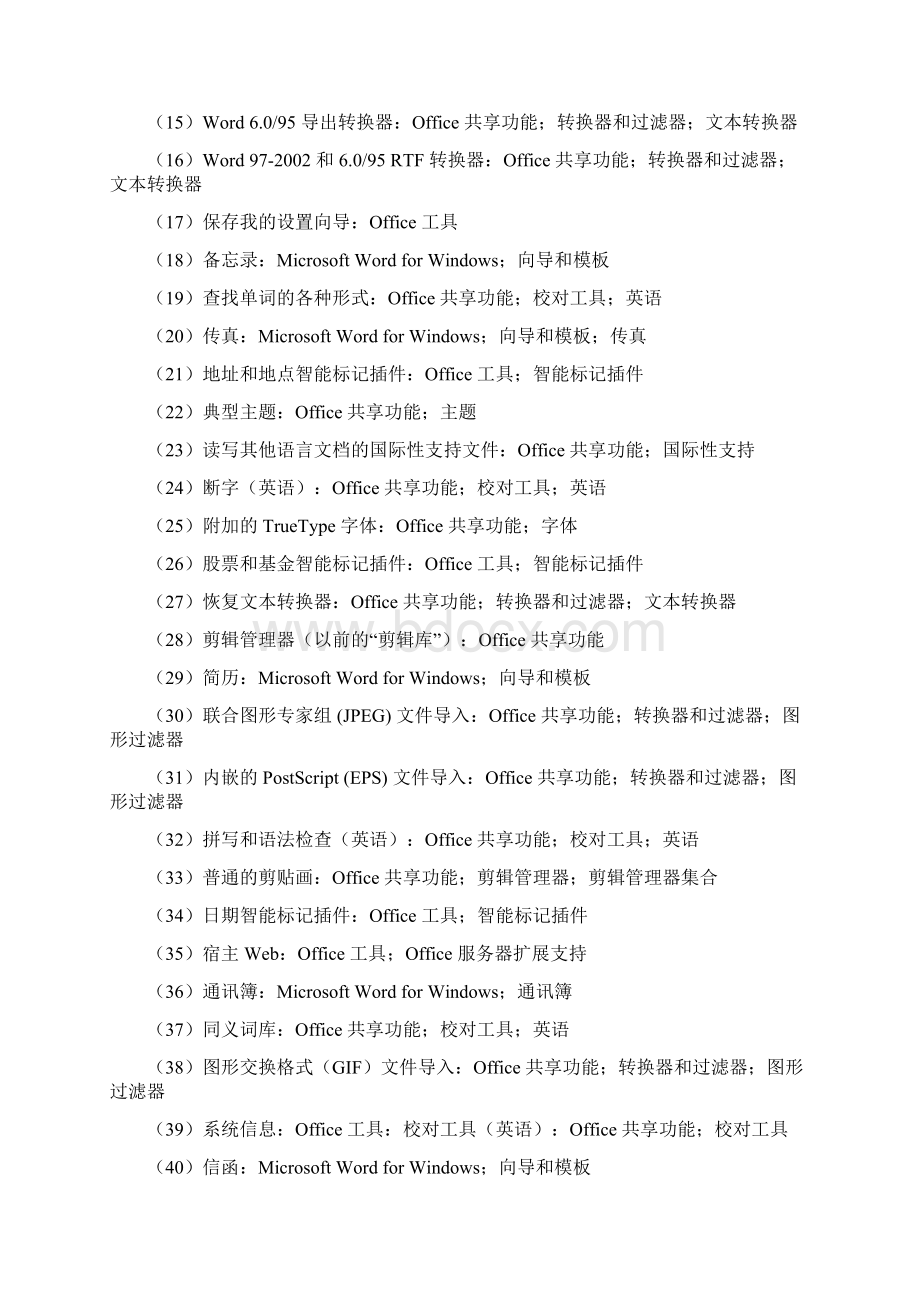 word常见问题及解决方法文档格式.docx_第2页