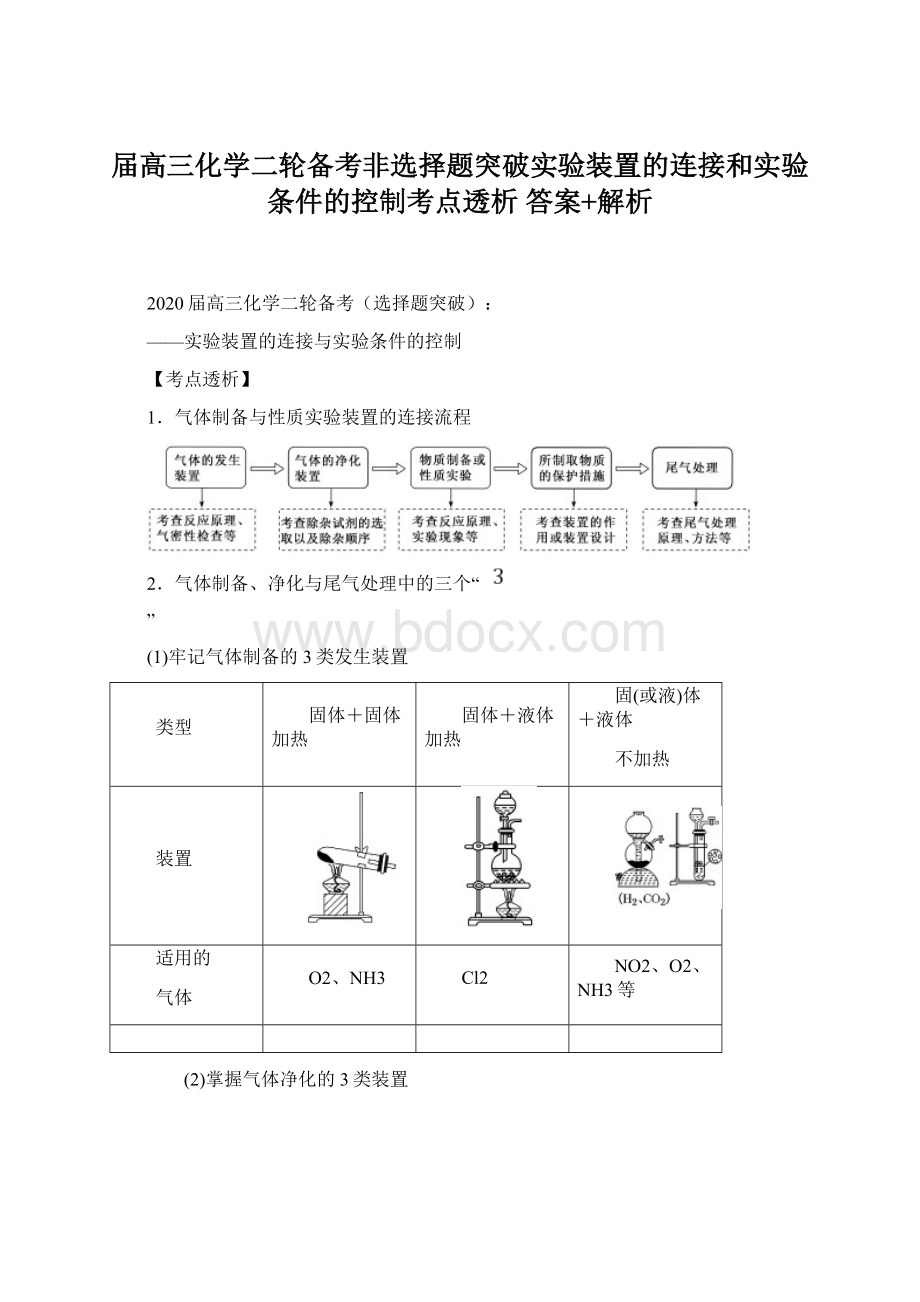 届高三化学二轮备考非选择题突破实验装置的连接和实验条件的控制考点透析答案+解析.docx