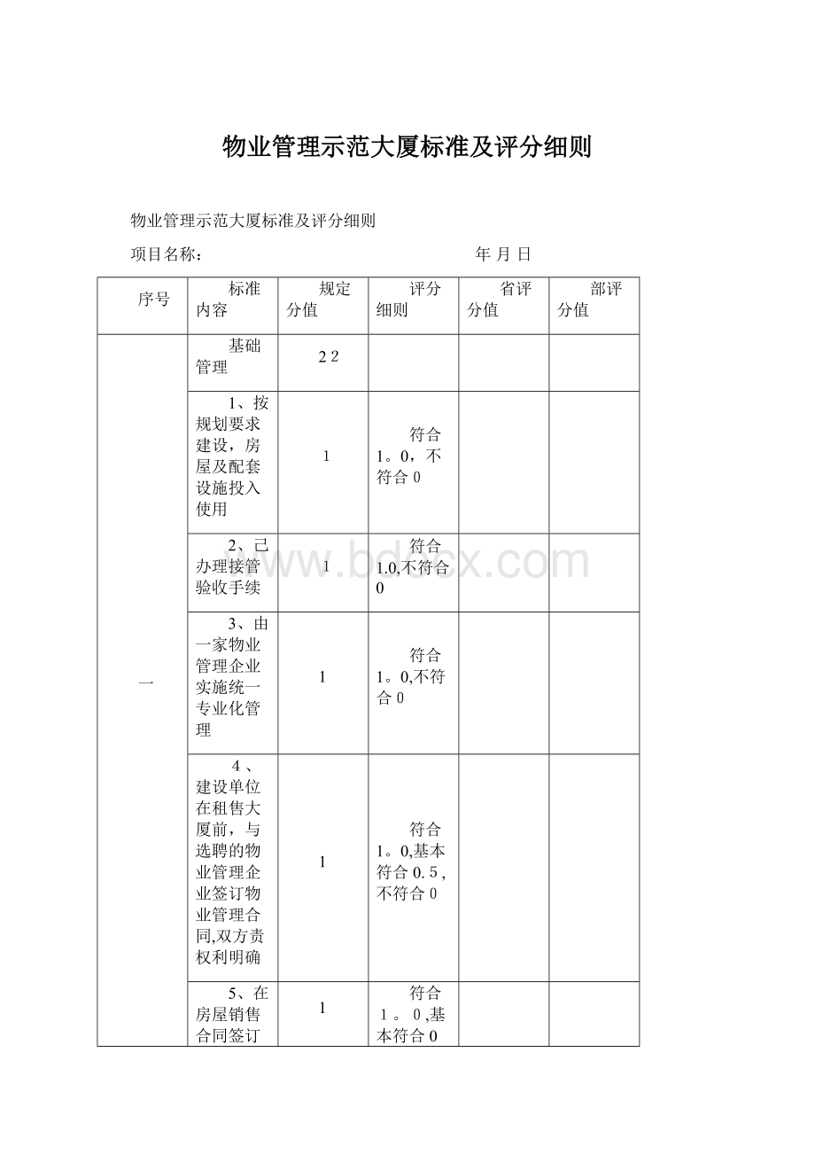 物业管理示范大厦标准及评分细则.docx_第1页