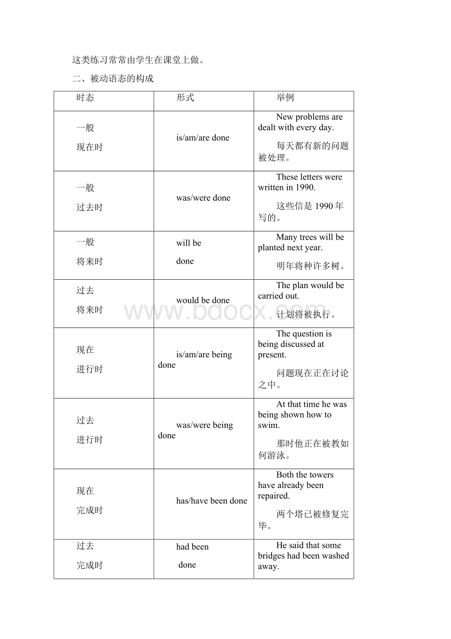 北师大版高三英语选修八同步检测Unit 22 Environmental Protection224a Word版含答案.docx_第2页