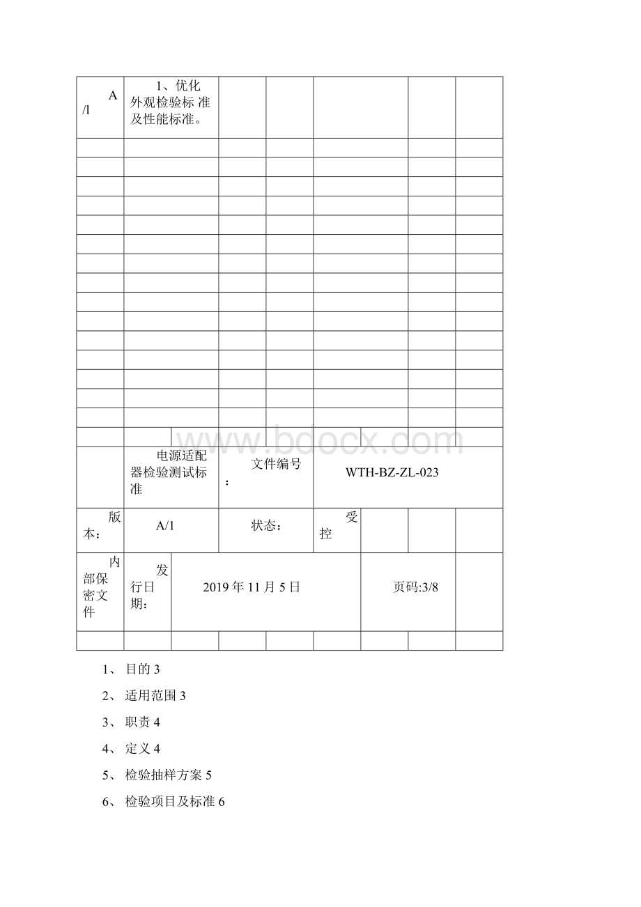 电源适配器检验测试标准v20Word文件下载.docx_第2页