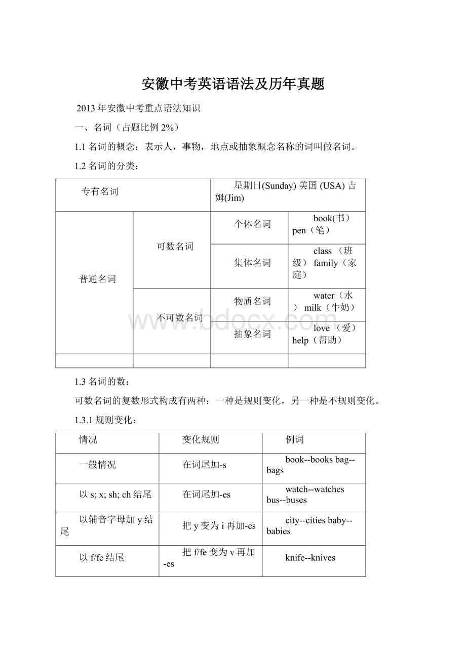 安徽中考英语语法及历年真题.docx_第1页