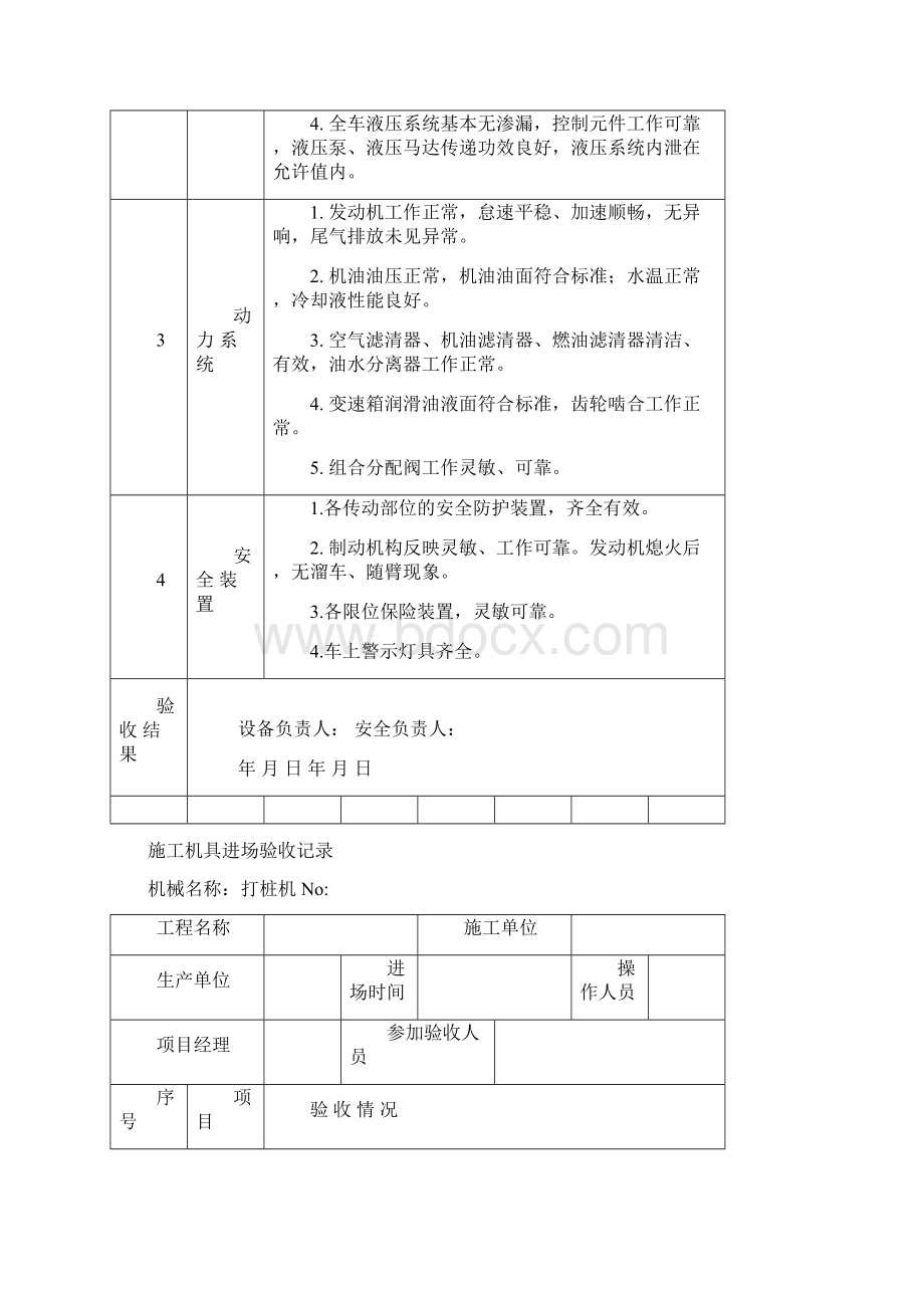 施工机具进场验收记录.docx_第3页