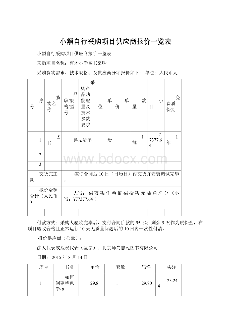 小额自行采购项目供应商报价一览表.docx