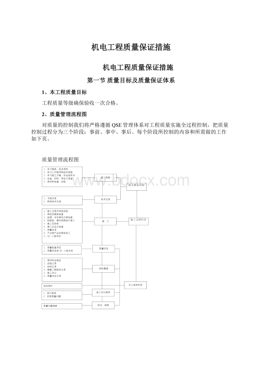 机电工程质量保证措施Word格式.docx_第1页