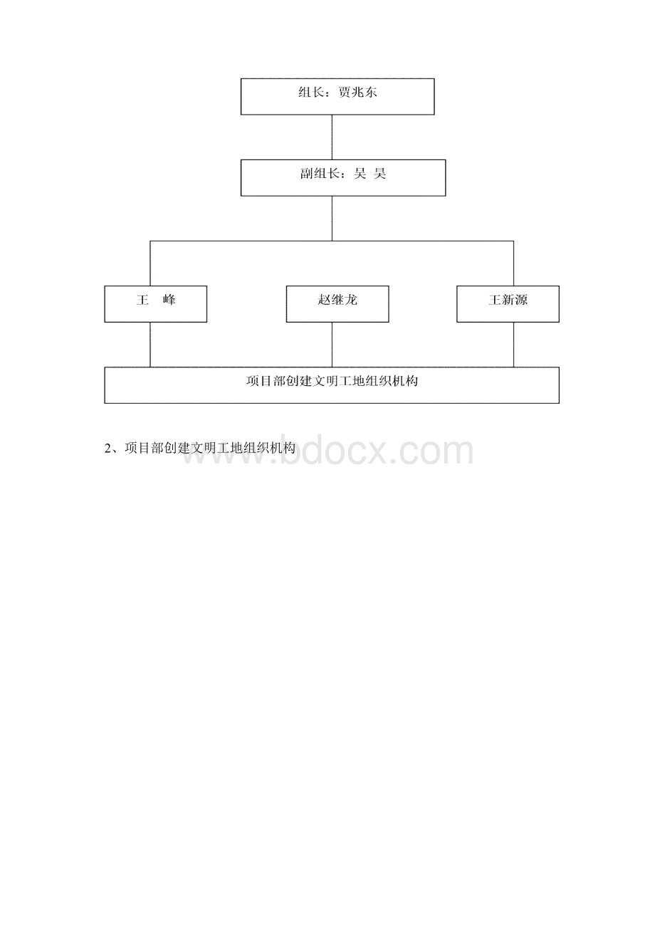 11#文明工地申报计划Word文档格式.docx_第3页