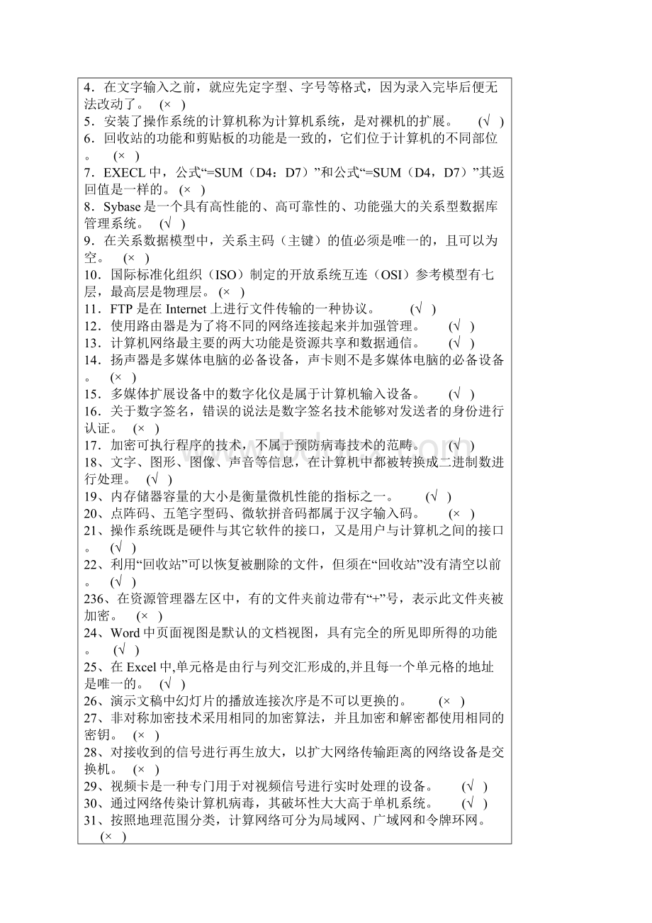 大学计算机基础Word文档下载推荐.docx_第3页