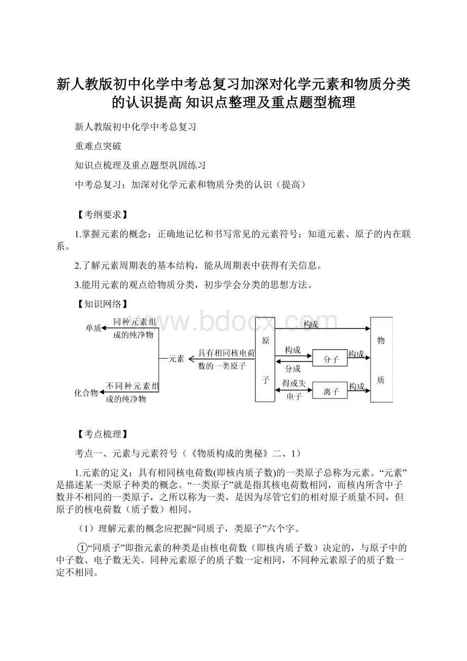 新人教版初中化学中考总复习加深对化学元素和物质分类的认识提高 知识点整理及重点题型梳理.docx