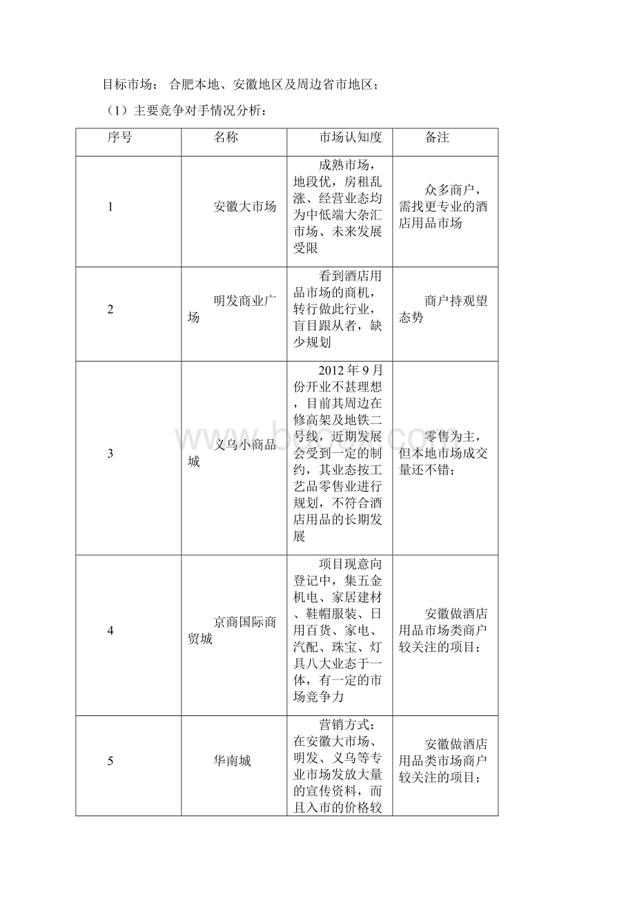 1份运营策划方案1218文档格式.docx_第2页