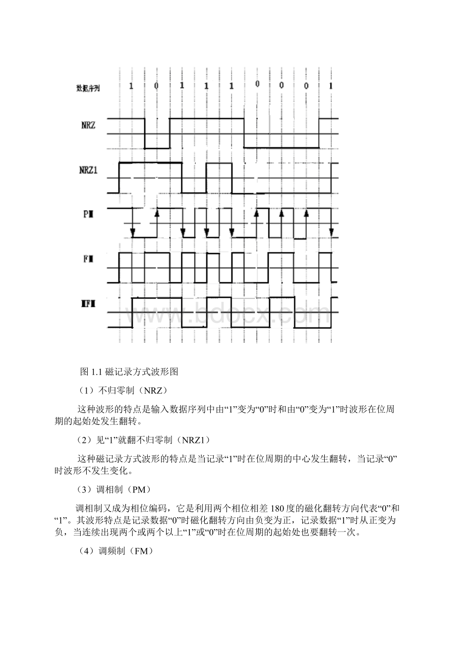 磁记录波形发生器的设计Word文档格式.docx_第3页