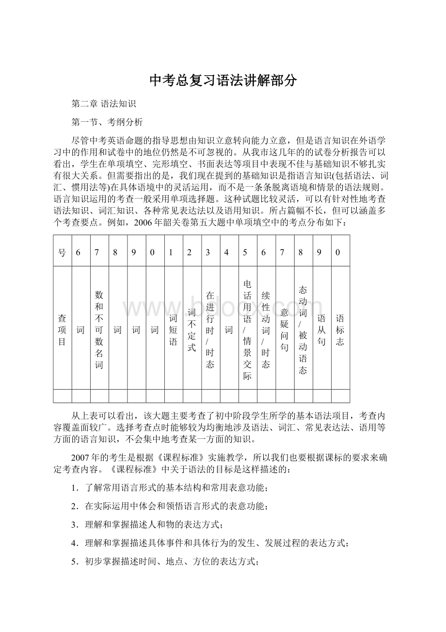 中考总复习语法讲解部分.docx_第1页