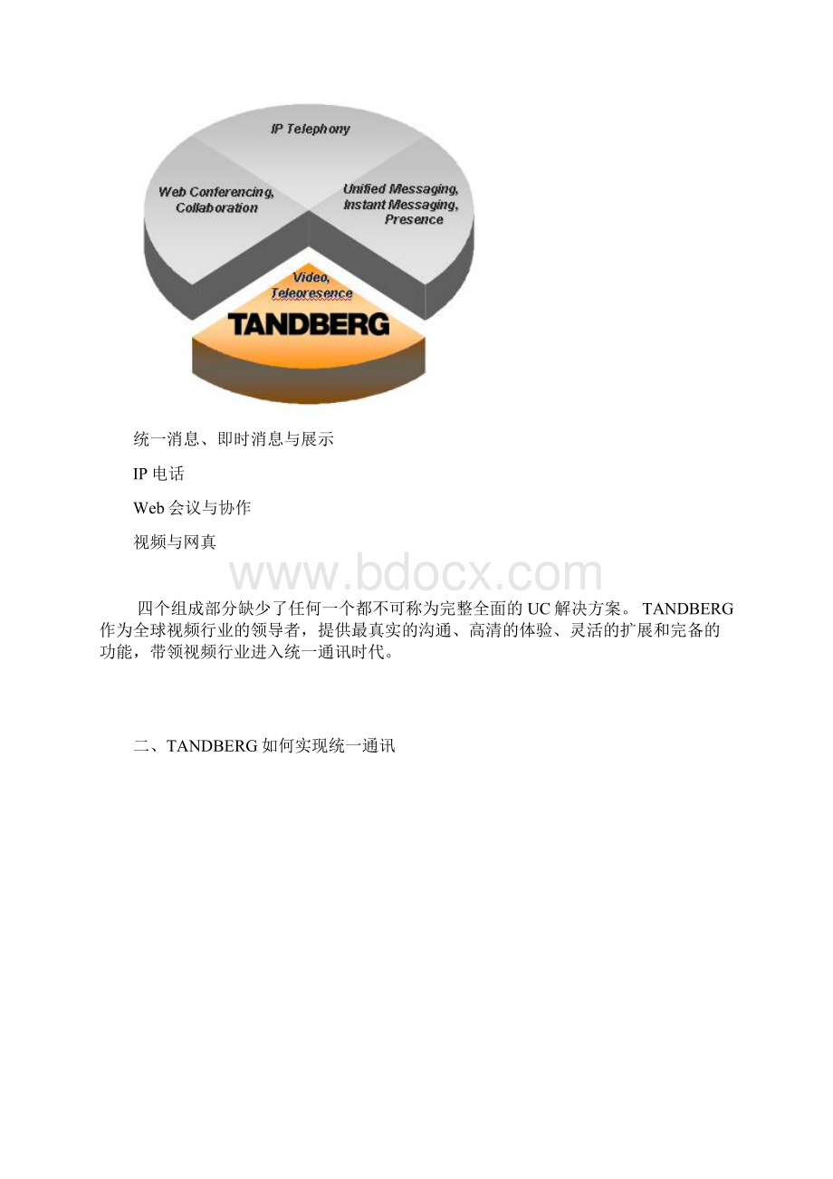 TANDBERG统一通讯.docx_第2页