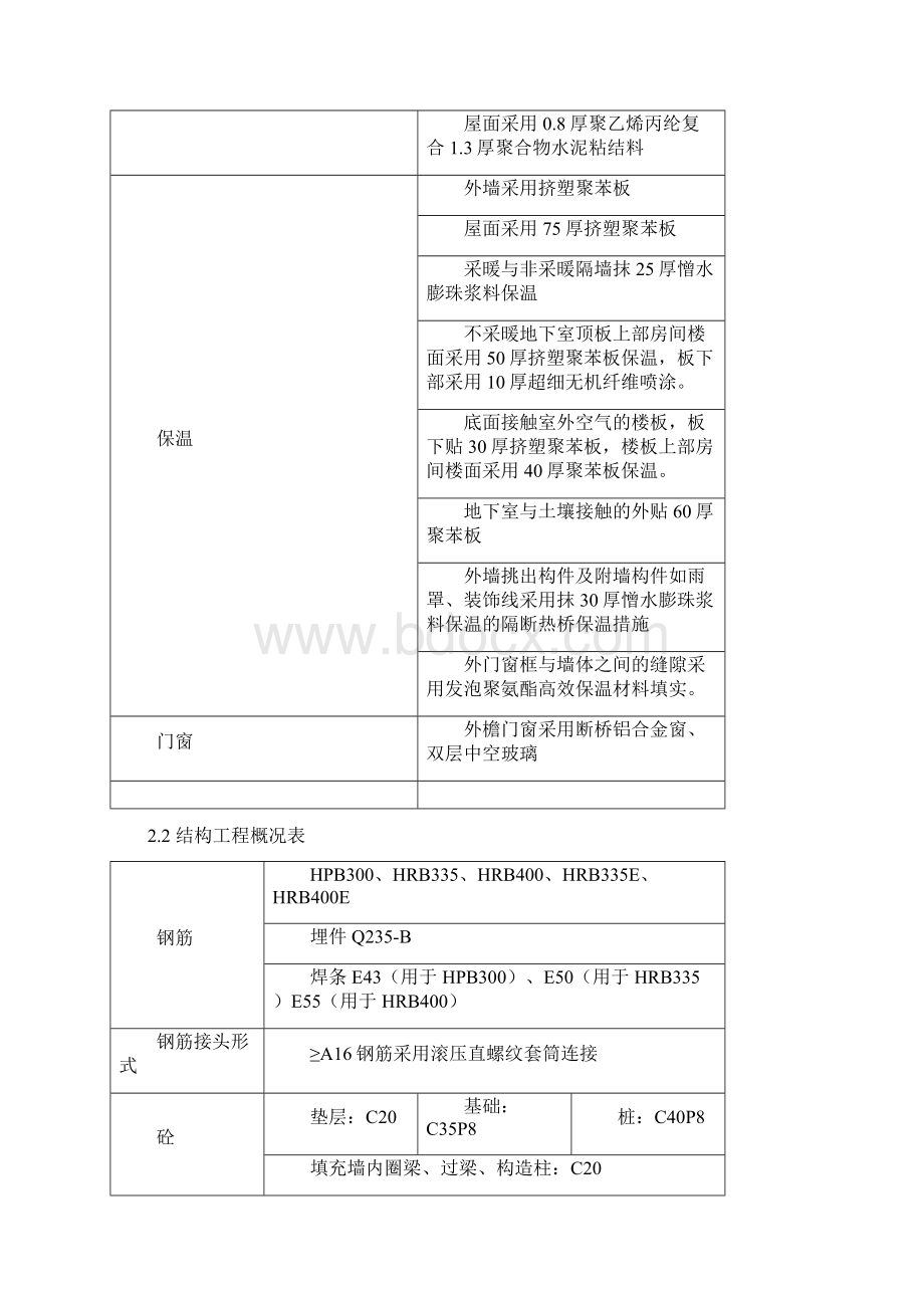 试验检验计划要点Word文件下载.docx_第3页