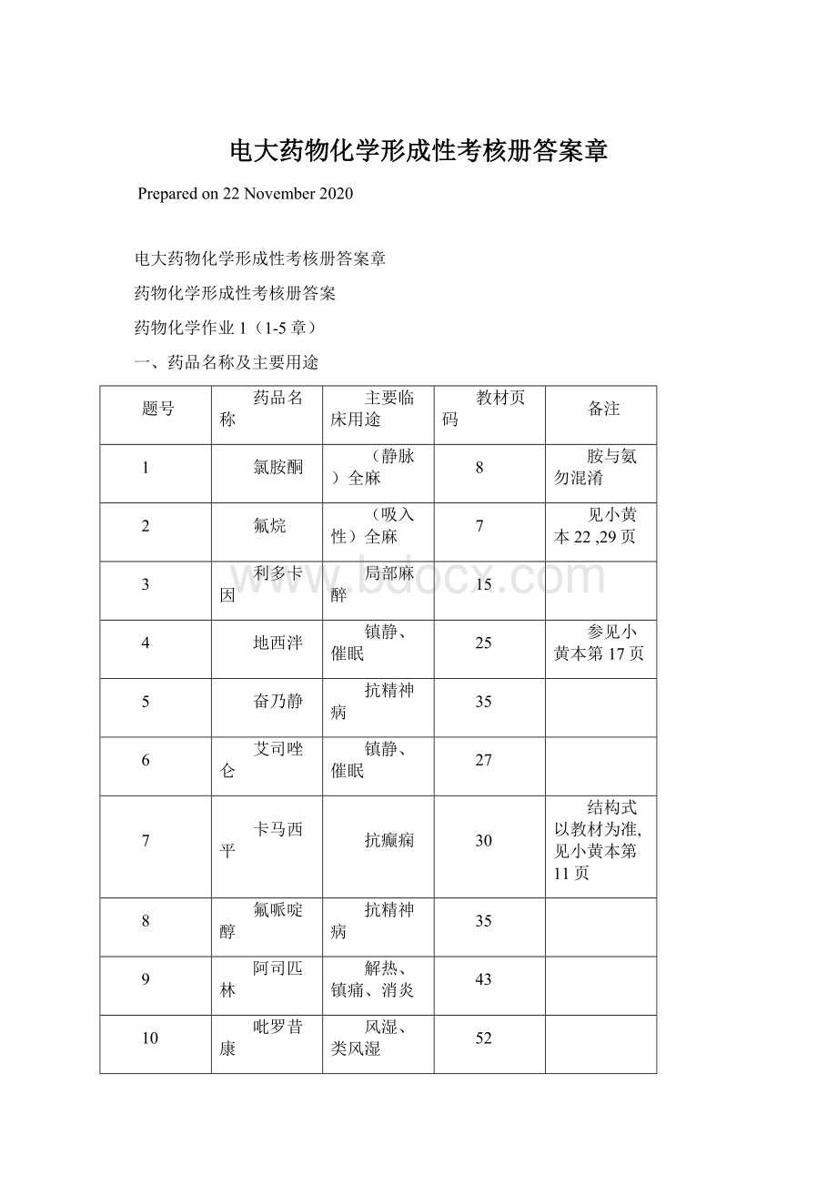 电大药物化学形成性考核册答案章Word文件下载.docx_第1页