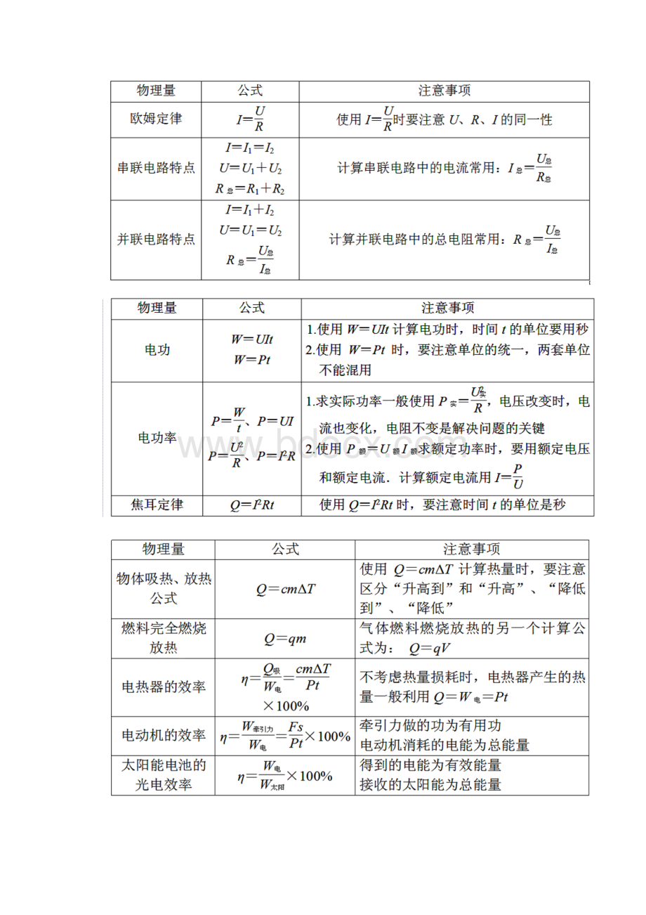 中考物理专题复习知识点汇总.docx_第2页