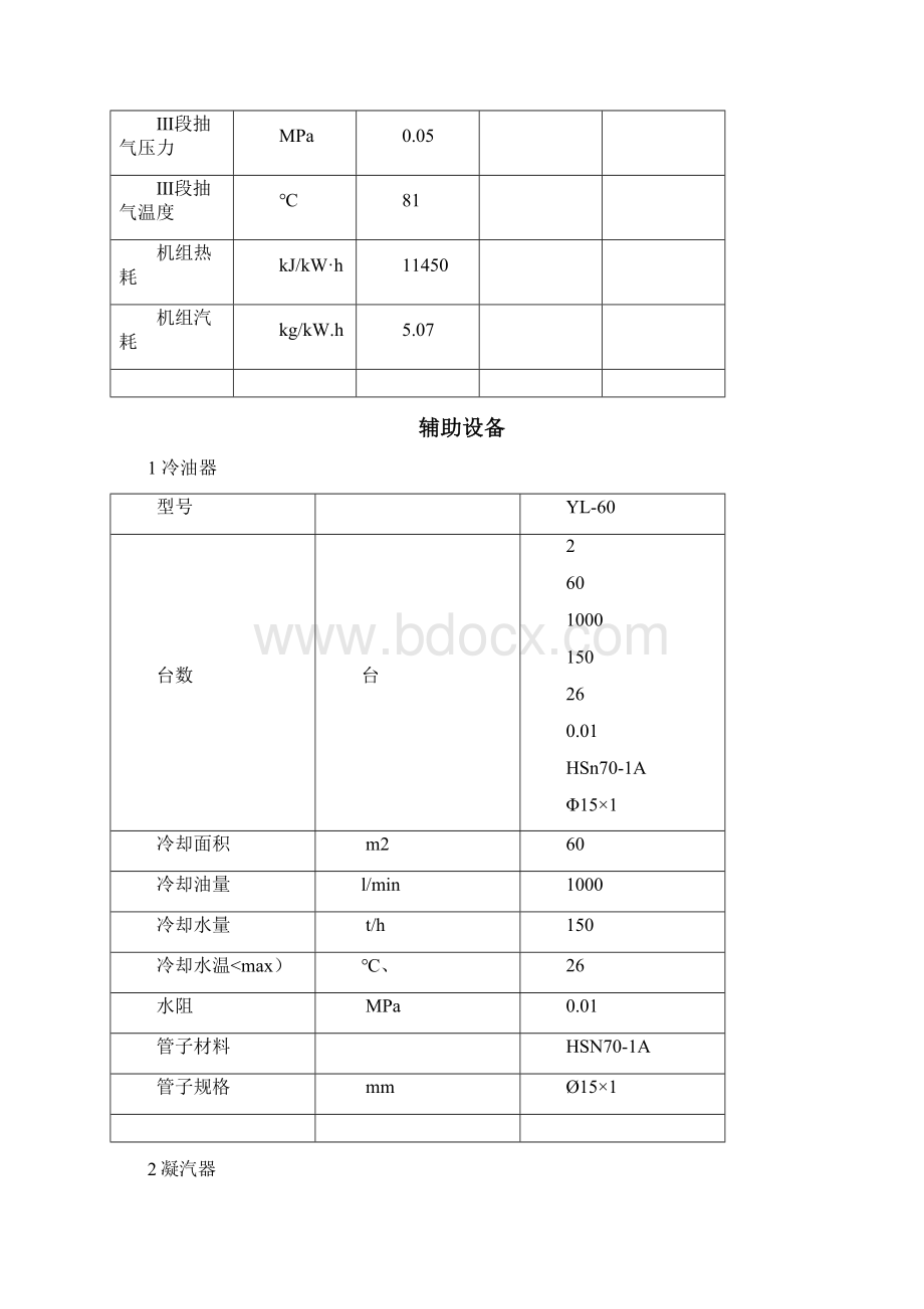 汽轮机设备台账.docx_第3页