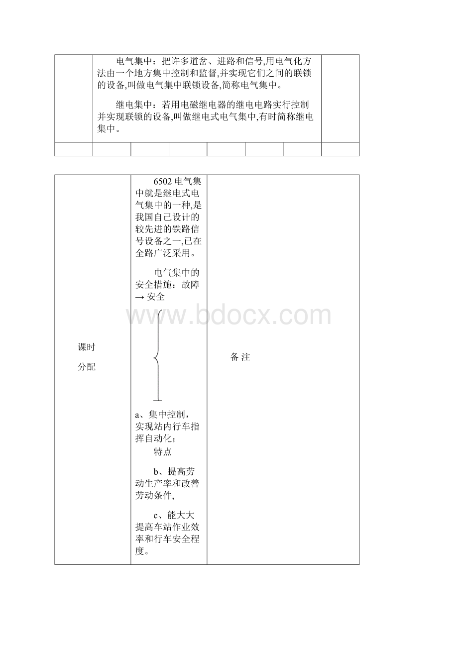 铁路信号电气集中概述及室外设备概况室外概况.docx_第2页