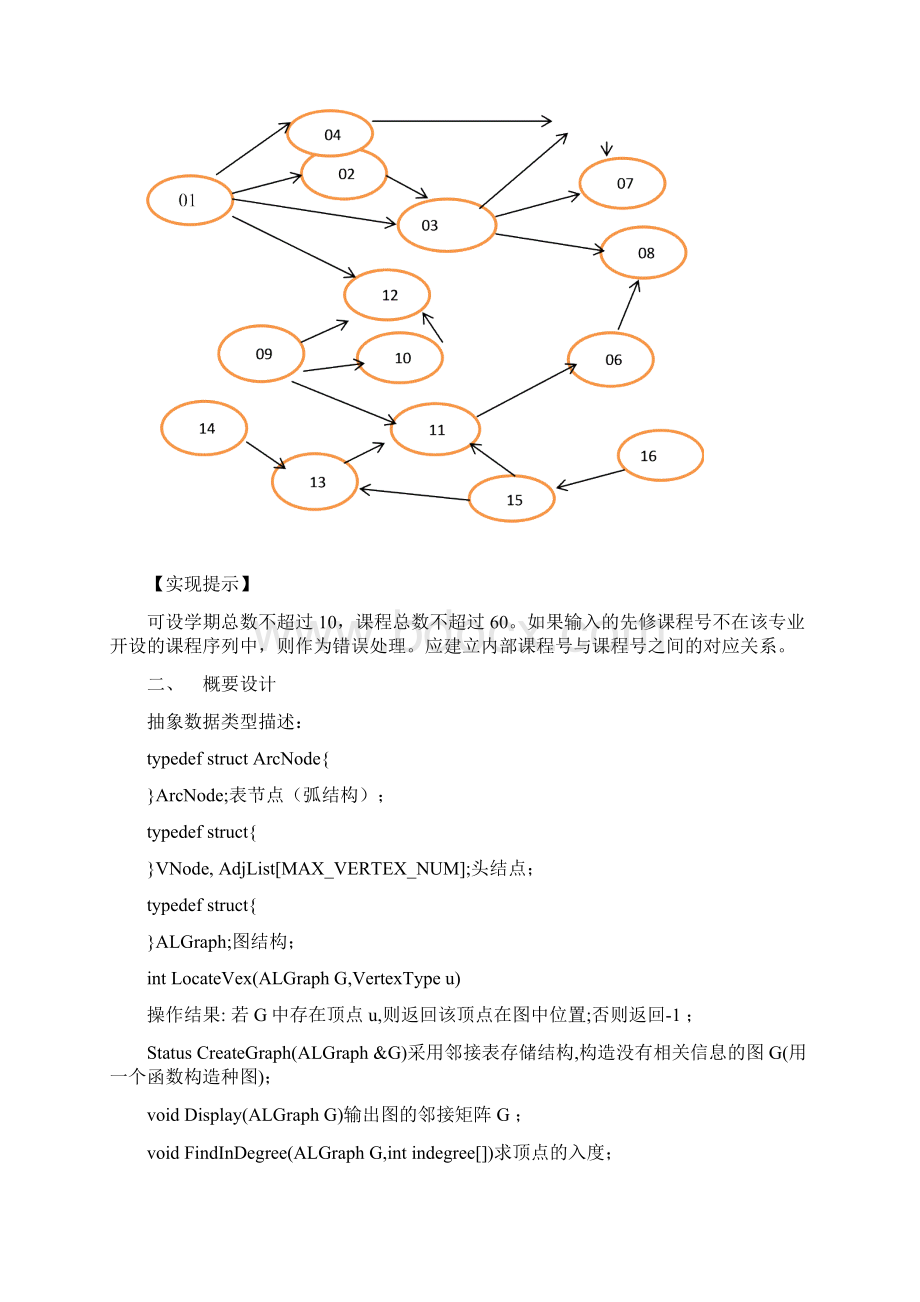 教学计划编排问题.docx_第3页