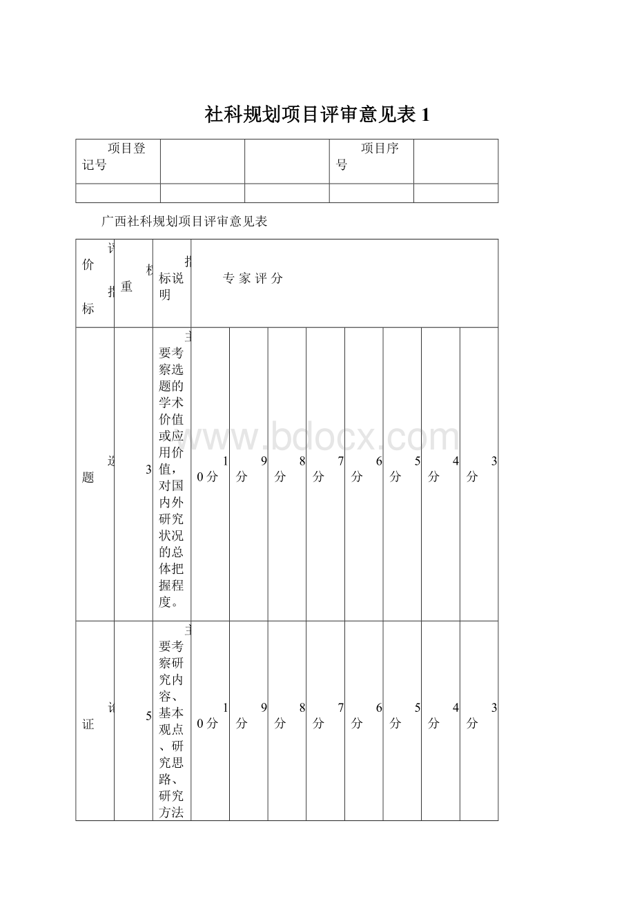 社科规划项目评审意见表1.docx