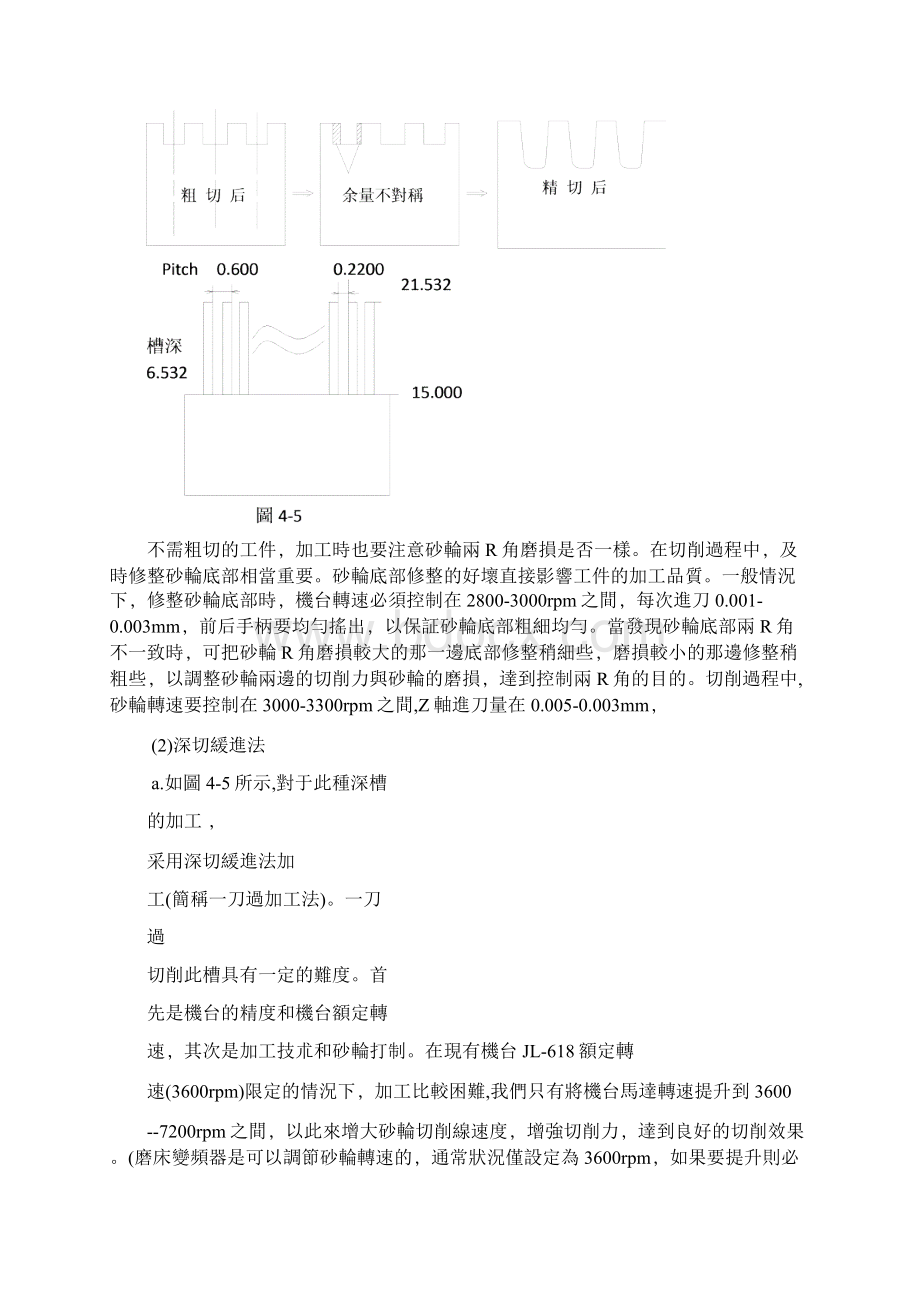 研磨加工技术四五章.docx_第3页