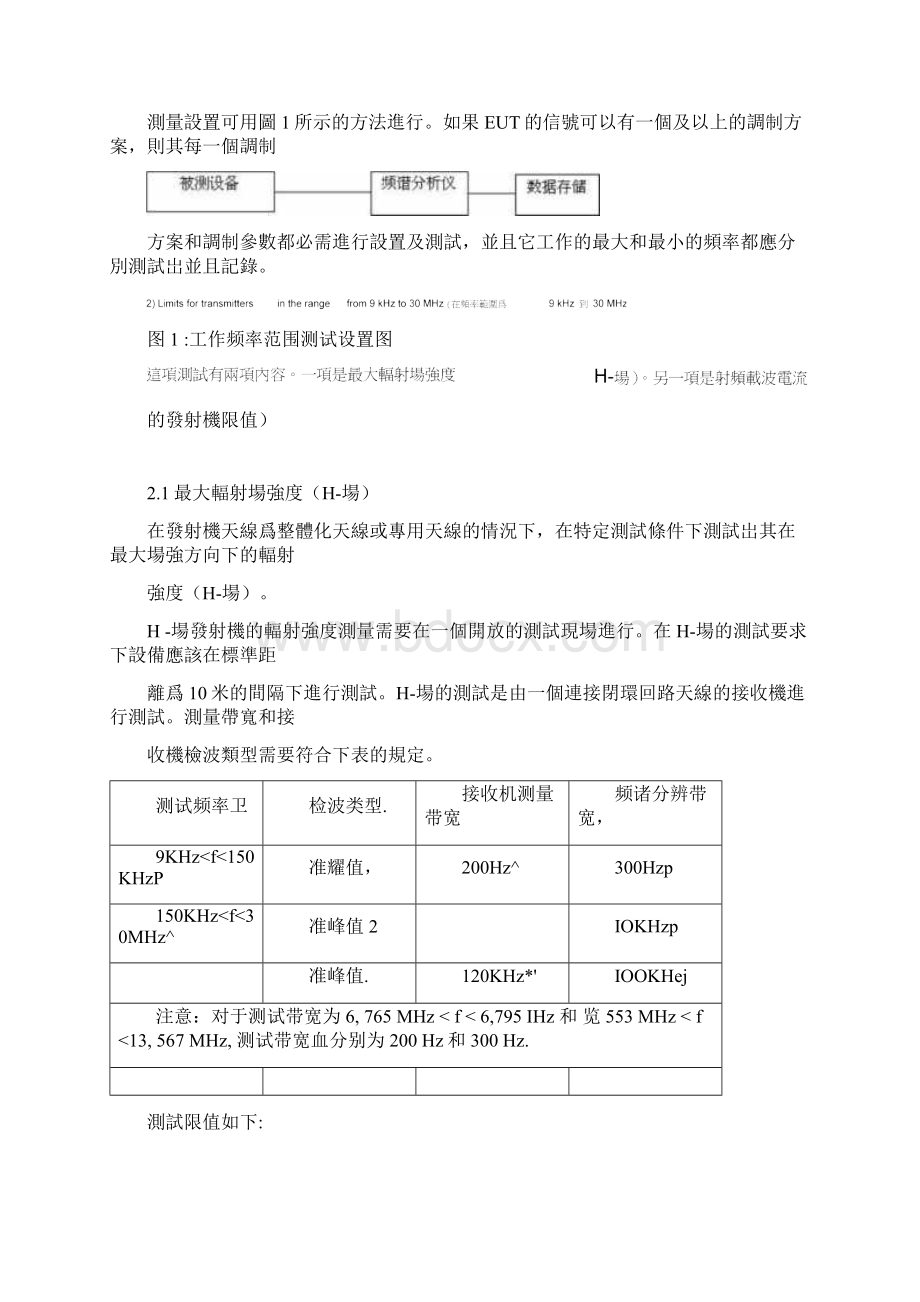 CE和FCC认证中针对NFC频段的射频测试要求.docx_第2页