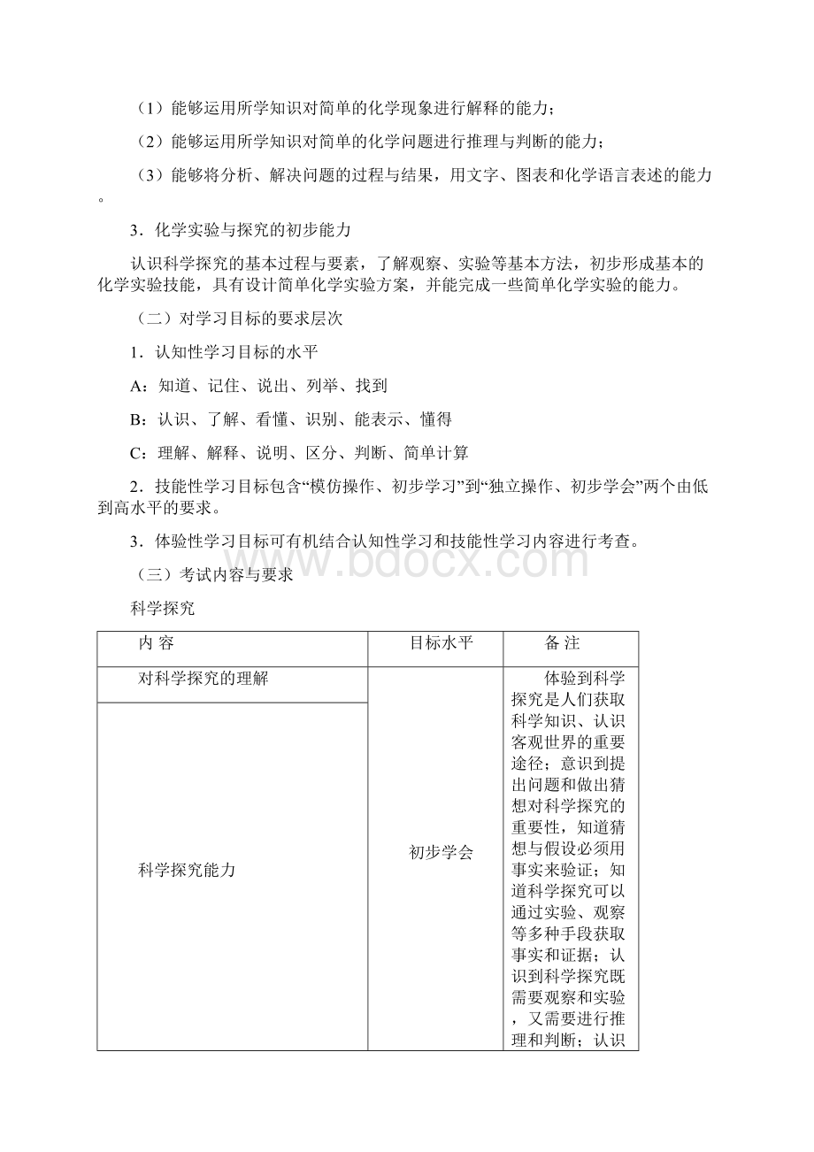 福建省初中化学学业考试大纲文档格式.docx_第2页