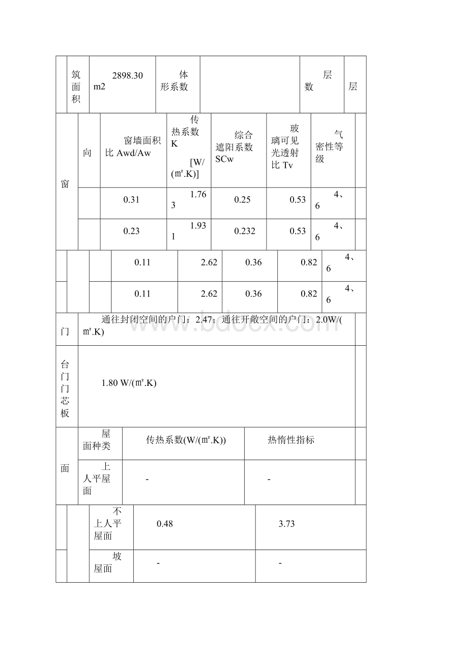 居住建筑节能计算书手写模板最新.docx_第2页