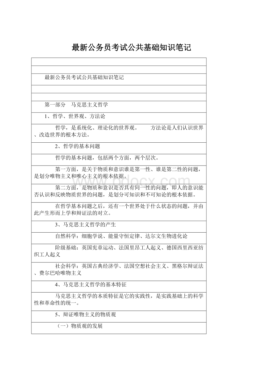 最新公务员考试公共基础知识笔记Word文档格式.docx