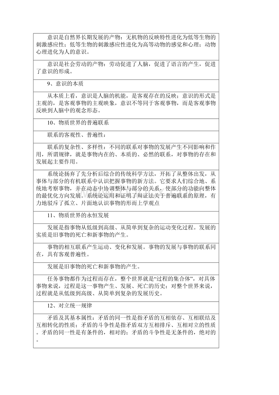 最新公务员考试公共基础知识笔记.docx_第3页