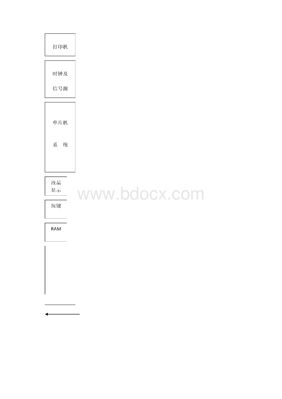 LY一DY一III型智能型电导盐密仪解读.docx_第3页