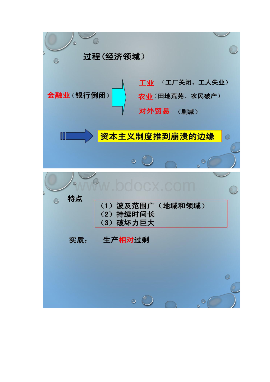 高三复习课件罗斯福新政与当代资本主义.docx_第2页