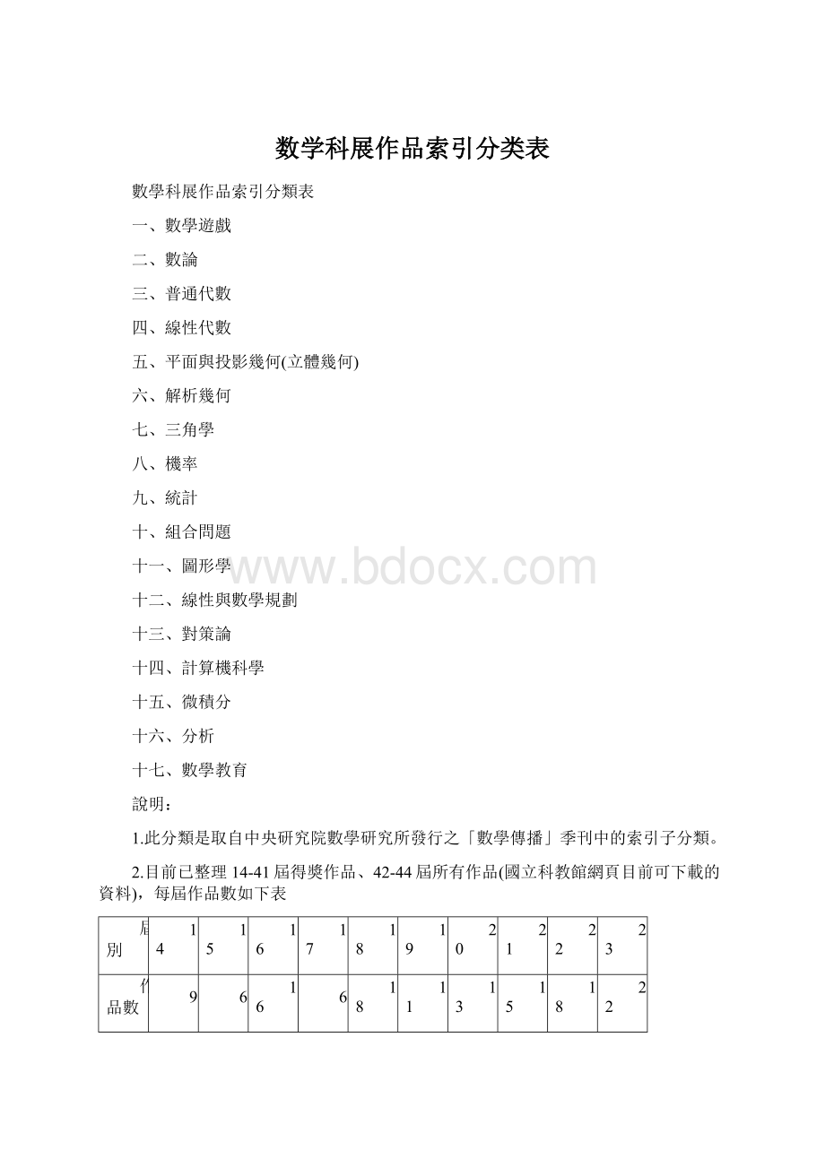 数学科展作品索引分类表.docx_第1页