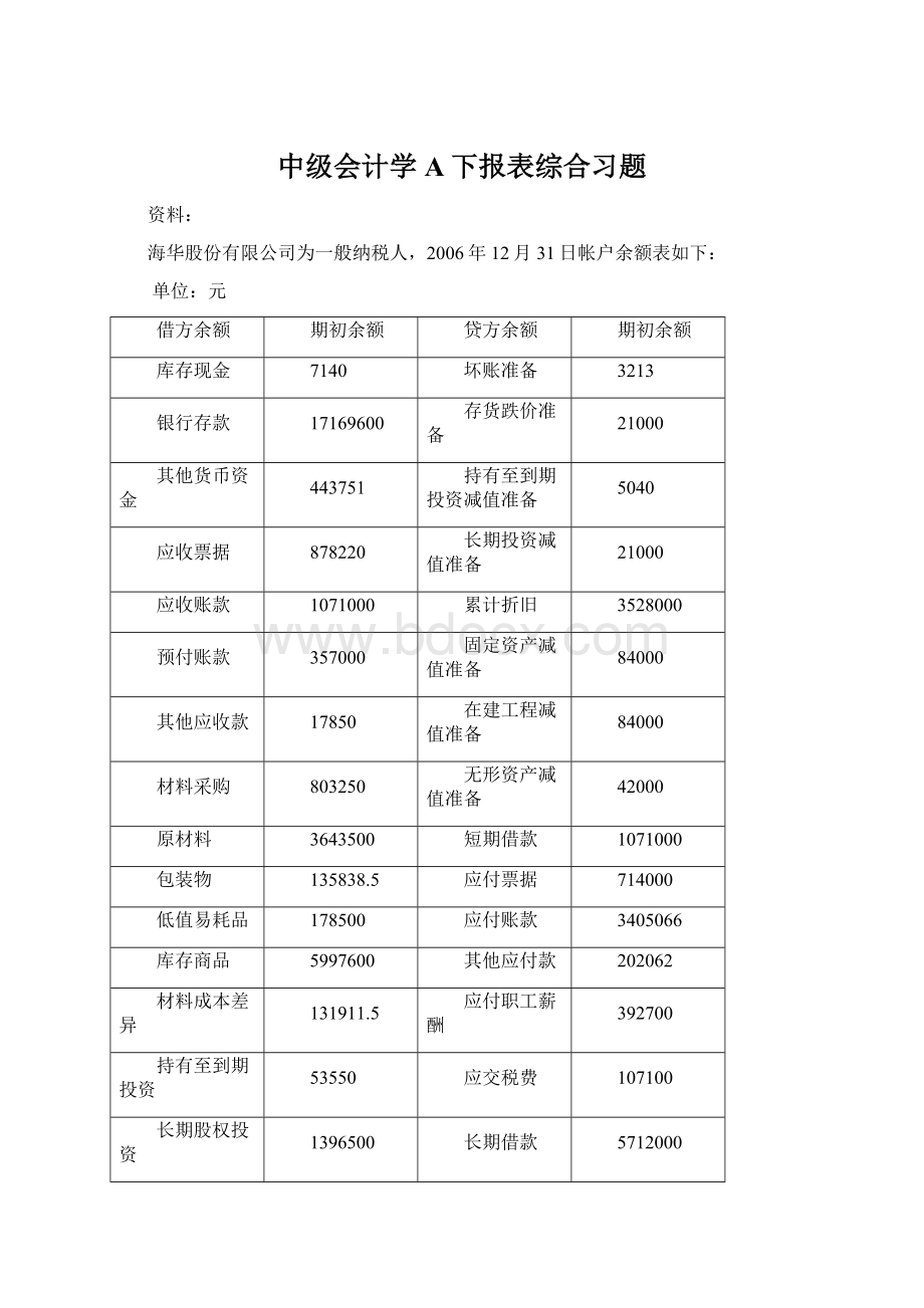 中级会计学A下报表综合习题.docx