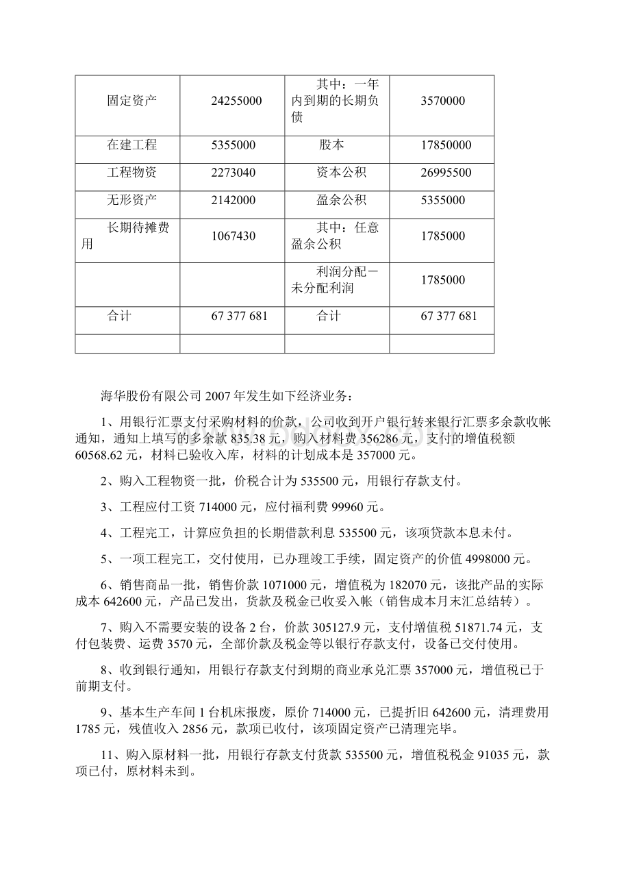 中级会计学A下报表综合习题.docx_第2页